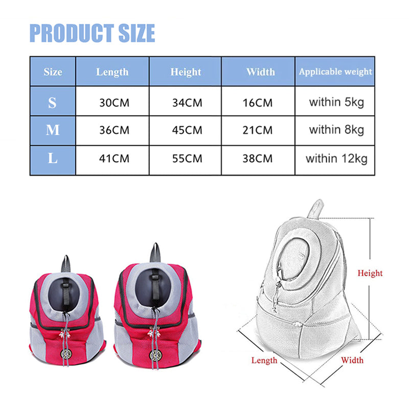 Pet Carriers For Small Dogs